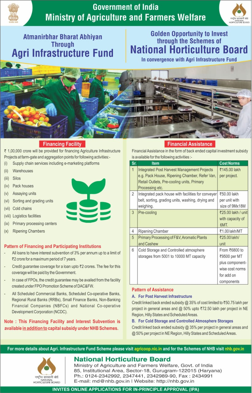 National Agriculture Infra Financing Facility